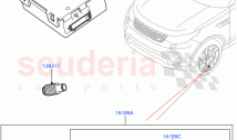 Tyre Pressure Monitor System (Solihull Plant Build) ((V) FROMHA000001)