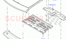 Roof - Sheet Metal (Nitra Plant Build) (Roof Conv-Power Open Front/Rear Pan, Roof &hellip;