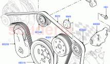 Pulleys And Drive Belts (Nitra Plant Build, Front) (3.0 V6 D Low MT ROW, 3.0 V6 D &hellip;