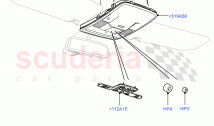 Console - Overhead