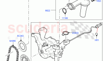 Oil Pump (Solihull Plant Build) (2.0L AJ200P Hi PHEV, 2.0L I4 High DOHC AJ200 Petr&hellip;