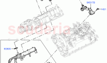 Engine Emissions