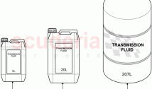 Transmission & Power Steering Oil (Halewood (UK))