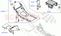 Console - Floor (External Components) (Itatiaia (Brazil)) ((V) FROMGT000001)