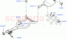 Rear Exhaust System (3.0 V6 D Gen2 Mono Turbo, 3.0 V6 D Gen2 Twin Turbo) ((V) FROM&hellip;