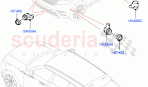 Parking Distance Control ((V) FROMMA000001)