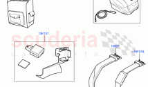 Touring Accessories (Accessory)