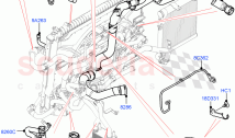 Cooling System Pipes And Hoses (3.0 V6 D Gen2 Twin Turbo)