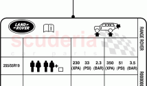 Labels (With B6 Level Armouring) ((V) FROMAA000001)