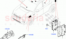 Anti-Theft Alarm Systems (Halewood (UK))