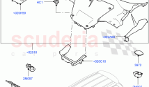 Cowl/Panel And Related Parts (Itatiaia (Brazil)) ((V) FROMGT000001)
