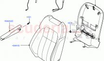 Front Seat Covers (Windsor Leather Perforated, Version - Core, Non SVR) ((V) FROMJ&hellip;