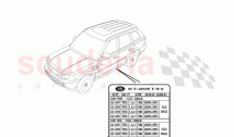 Labels (VIN Labels) (Requires VIN To Order) ((V) FROMAA000001, (V) TOCA999999)