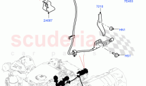 Gear Change-Automatic Transmission (Solihull Plant Build) (3.0 V6 D Low MT ROW, 8 &hellip;