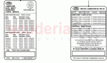 Labels (Tyre Pressure Label)