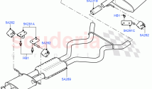 Exhaust Systems
