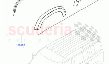 Exterior Body Styling Items
