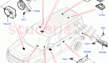 Anti-Theft Alarm Systems