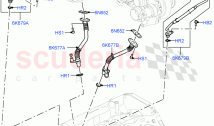 Turbocharger (Lubrication) (4.4 V8 Turbo Petrol (NC10))