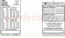 Labels (Tyre Pressure Label)