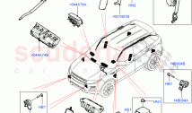 Airbag System (Halewood (UK))