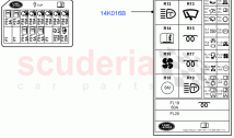 Labels (Fuse Box) ((V) FROMAA000001)