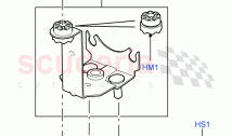 Braking Systems