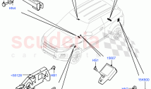 Anti-Theft Alarm Systems (Changsu (China)) ((V) FROMEG000001)