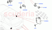 Parking Distance Control (Solihull Plant Build) ((V) FROMHA000001)