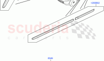 Body Dress Up Kits - Side (Accessory) ((V) FROMAA000001)