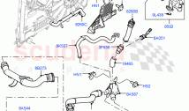 Cooling System Pipes And Hoses (Engine, Solihull Plant Build) (3.0 V6 D Gen2 Twin &hellip;