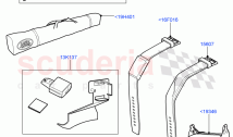 Touring Accessories (Solihull Plant Build, Nitra Plant Build)
