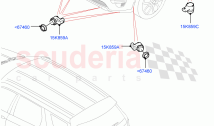Parking Distance Control (Halewood (UK)) ((V) FROMMH000001)