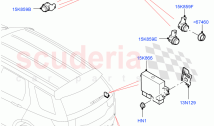 Parking Distance Control (Halewood (UK)) ((V) FROMLH000001, (V) TOLH999999)