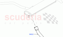 Adapters PEMS