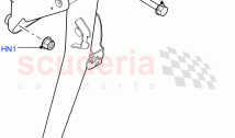 Brake And Clutch Controls