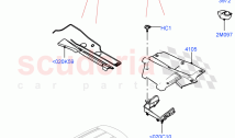Cowl/Panel And Related Parts (Halewood (UK)) ((V) FROMLH000001)