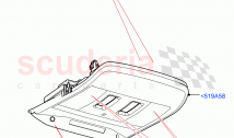 Console - Overhead