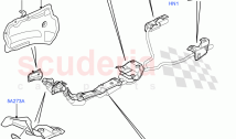 Heat Shields - Exhaust System
