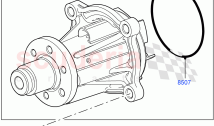 Water Pump (3.6L V8 32V DOHC EFi Diesel Lion) ((V) FROMAA000001)