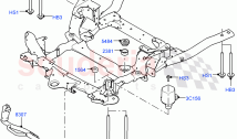 Front Cross Member & Stabilizer Bar (Crossmember)