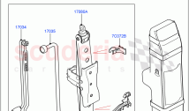 Tools (Nitra Plant Build) (22