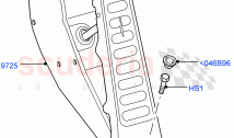 Accelerator/Injection Pump Controls