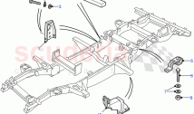 Chassis Fittings (130