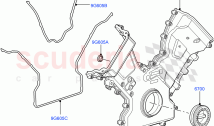 Timing Gear Covers (AJ Petrol 4.4 V8 EFI (220KW))