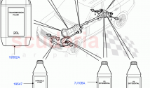 Transmission & Power Steering Oil
