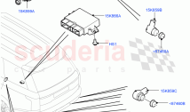 Parking Distance Control ((V) TOHA999999)