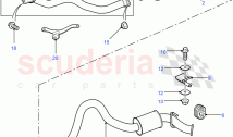 Exhaust Systems