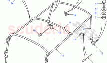 Hoodsticks (Soft Top, 90
