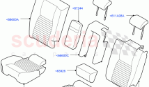 Rear Seat Covers (Leather/Suede, Itatiaia (Brazil), 60/40 Load Through With Slide)&hellip;
